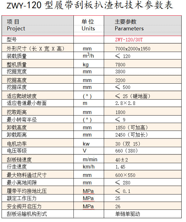 120履带刮板扒渣机参数