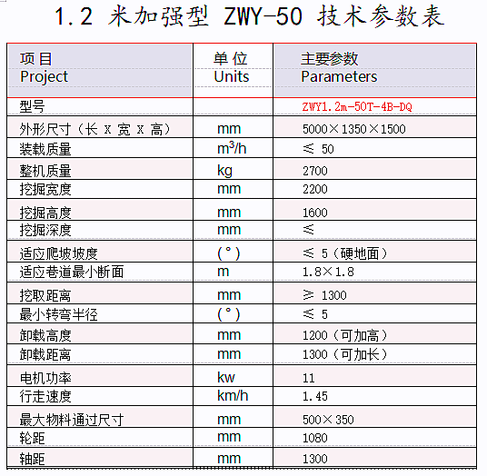 轮式皮带扒渣机参数