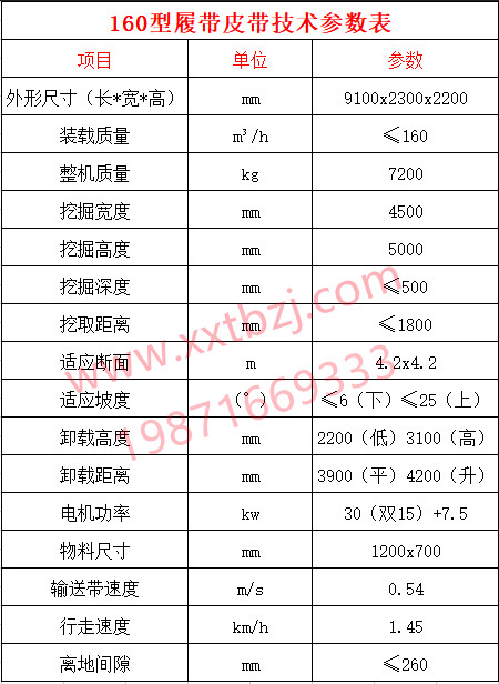 ZWY-160型扒渣机