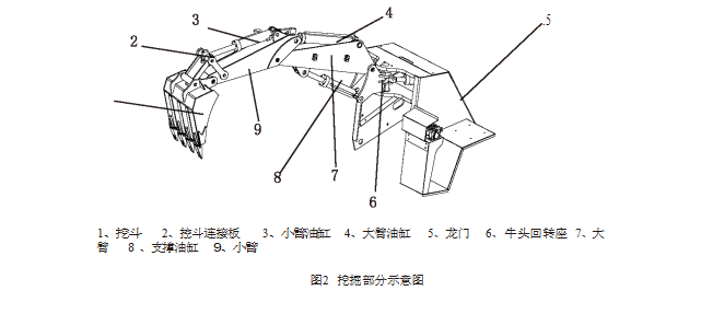 永力通扒渣机