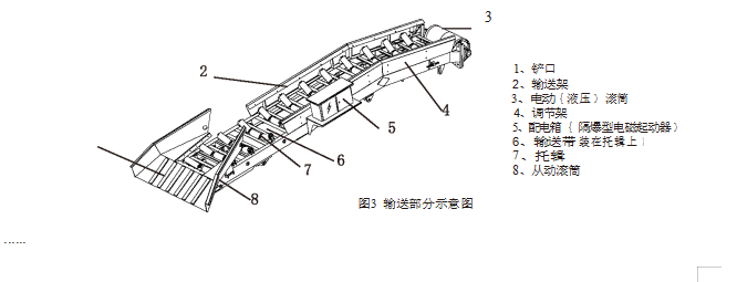 永力通扒渣机